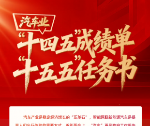一图读懂汽车业“十四五”成绩单 和“十五五”任务书